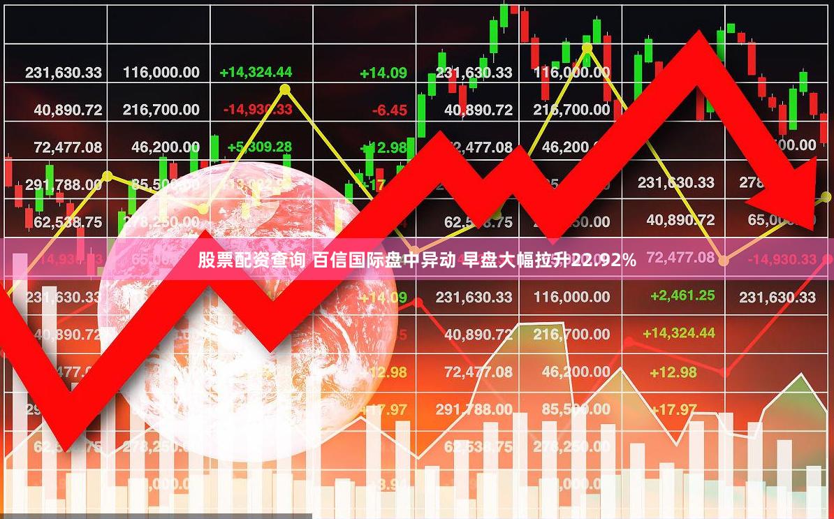 股票配资查询 百信国际盘中异动 早盘大幅拉升22.92%