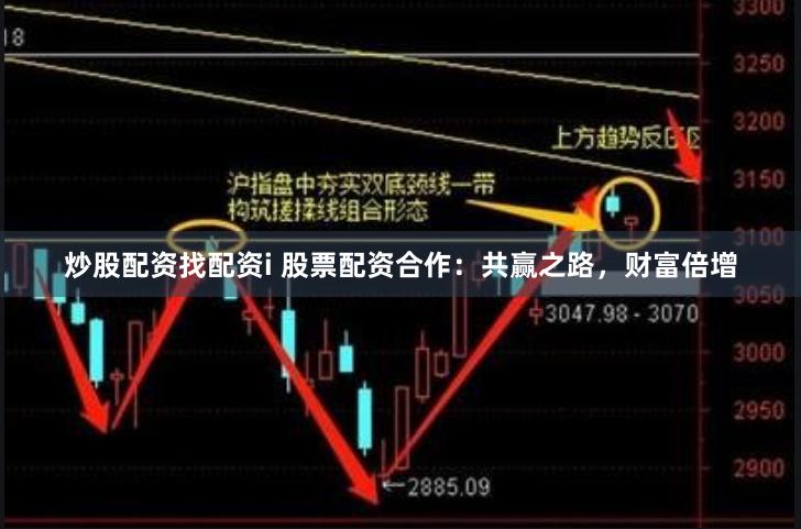 炒股配资找配资i 股票配资合作：共赢之路，财富倍增